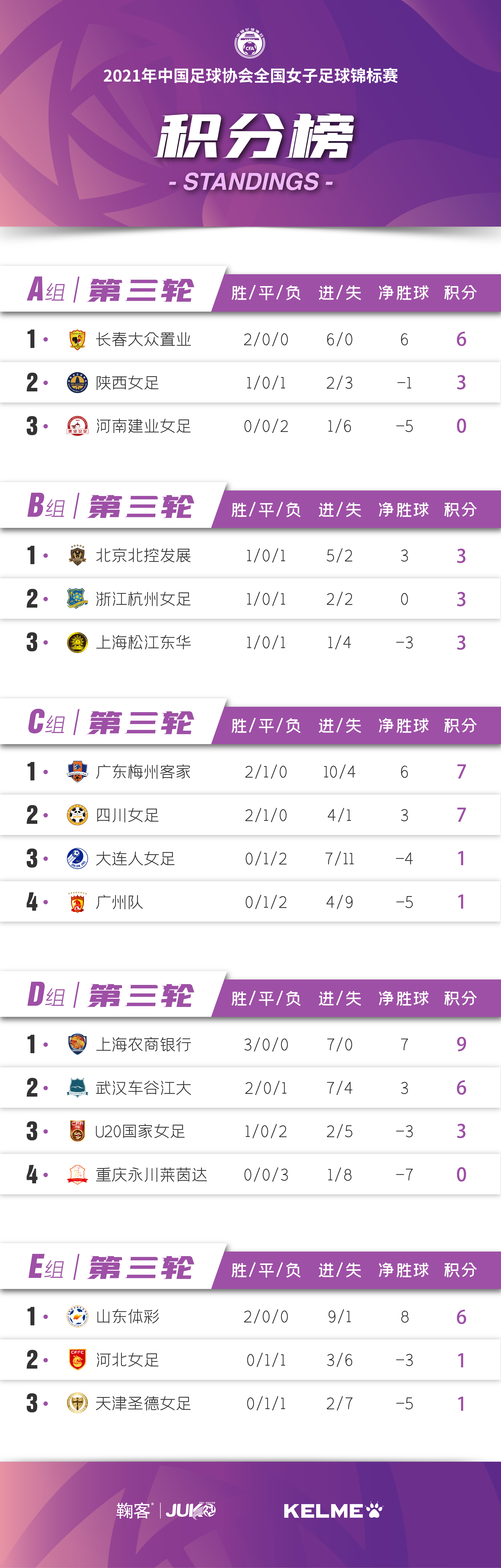 世界足球风云：女子足球国际锦标再掀巅峰的简单介绍